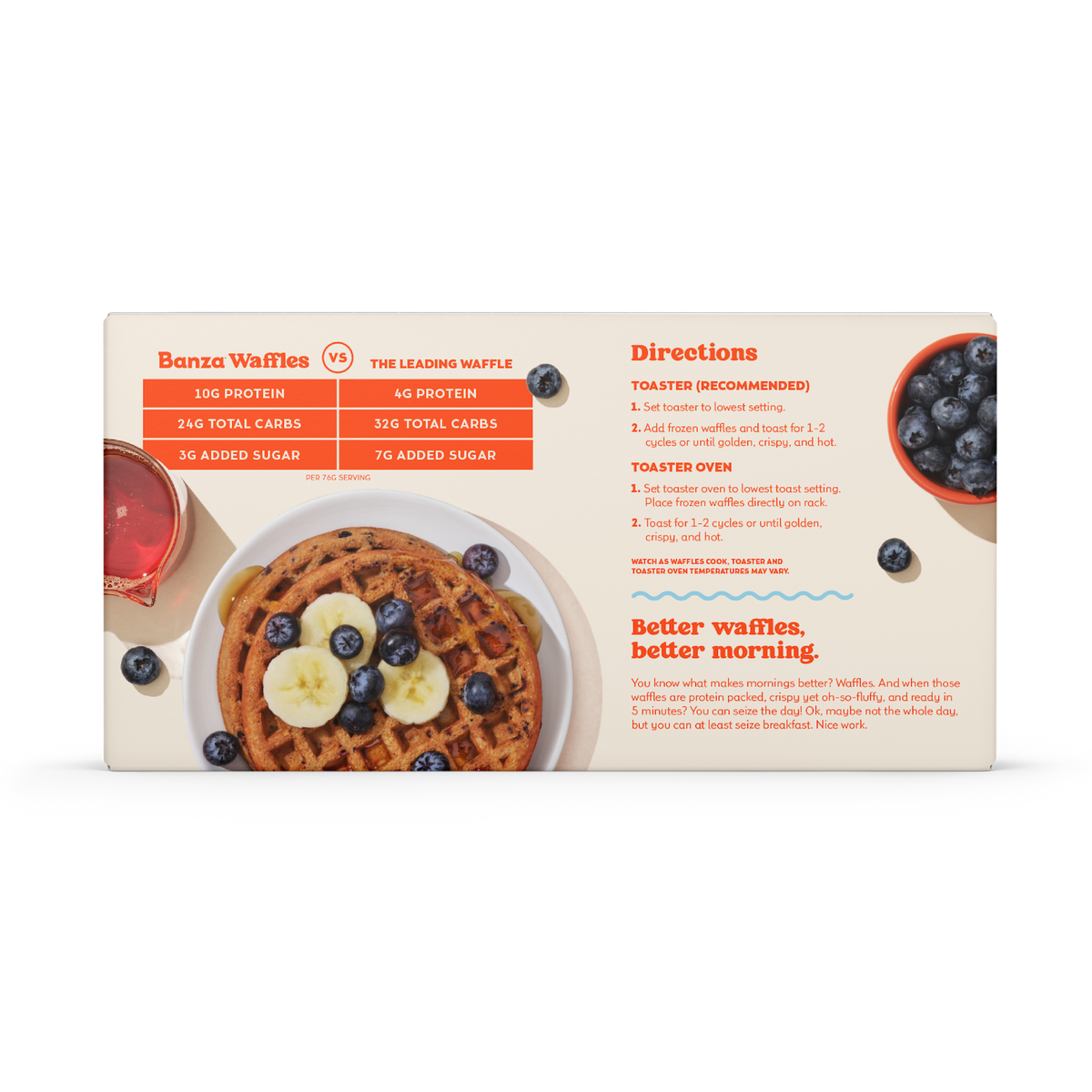 Blueberry Protein Waffles